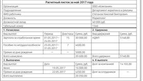 375Z в расчетном листе РЖД: что означает в Самсон-Фарма