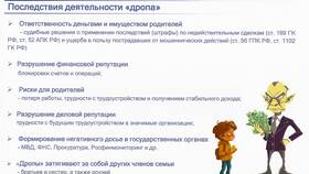 Блокировка в Сбербанке: последствия и действия в Самсон-Фарма