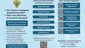 Что не является видом взыскания: разбираем распространенные заблуждения в Самсон-Фарма