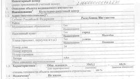 Цифра 2 в паспорте: значение и особенности в Самсон-Фарма
