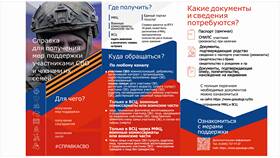 Как быстро получить услуги в МФЦ в Самсон-Фарма