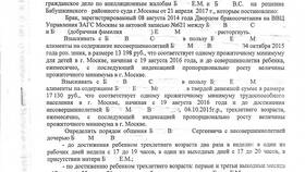 Как оценивают имущество при разделе имущества в Самсон-Фарма