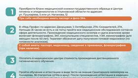 Как оформить медицинскую книжку в Самсон-Фарма
