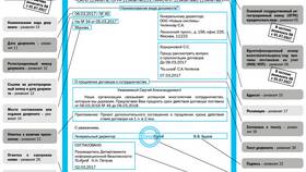 Как оформляются реквизиты документов в Самсон-Фарма