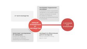Как отказаться от запрета на кредит: правовые возможности в Самсон-Фарма