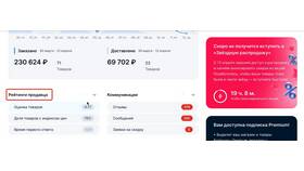 Как посмотреть рейтинг продавца на Ozon в Самсон-Фарма