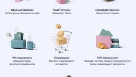 Как предотвратить воровство продавца в магазине в Самсон-Фарма