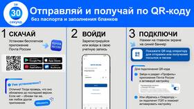 Как сканировать QR-код на смартфонах Huawei в Самсон-Фарма