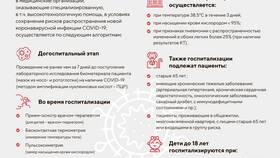 Как страховые компании осуществляют выплаты в Самсон-Фарма