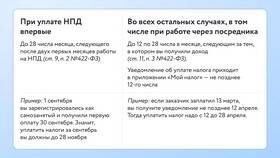 Как вернуть налог самозанятому в Самсон-Фарма