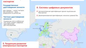 Как законно получить информацию о паспорте человека в Самсон-Фарма