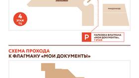 Как зарегистрировать машину в ГИБДД через Госуслуги в Самсон-Фарма