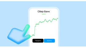 Когда можно продать акции Сбербанка в Самсон-Фарма