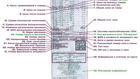 Не пробит кассовый чек: что делать в Самсон-Фарма