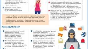 Почему банк возвращает платеж в Самсон-Фарма