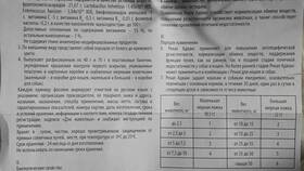 Почему в слове 