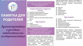 Виды административных взысканий