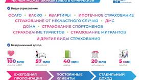 VSK: что это за сообщение от страховой компании? в Самсон-Фарма