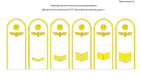Знак 