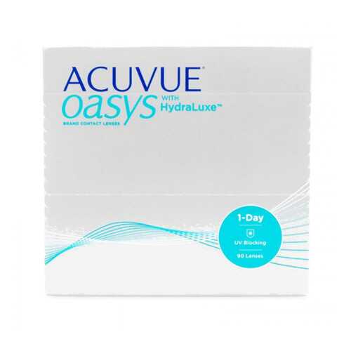 Контактные линзы Acuvue Oasys 1-Day with HydraLuxe 90 линз R 8,5 -2,50 в Самсон-Фарма
